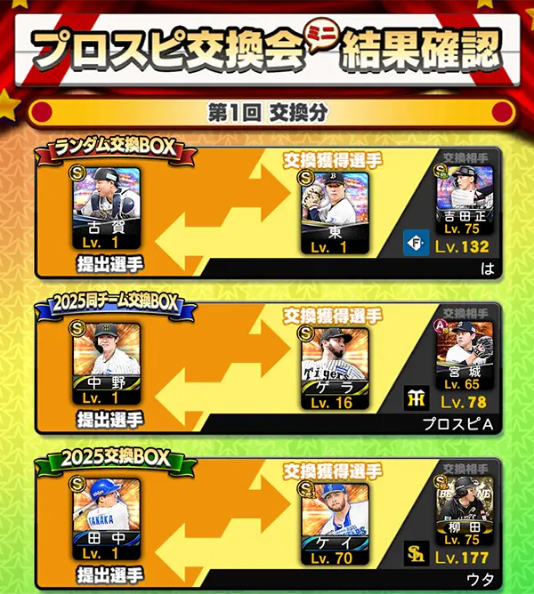 プロスピ交換会ミニ 第1回目の結果イメージ画像